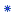 Indicates Required Field